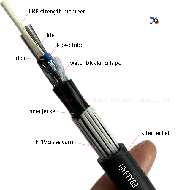 fiber optic cable buried fiber optic cable buried