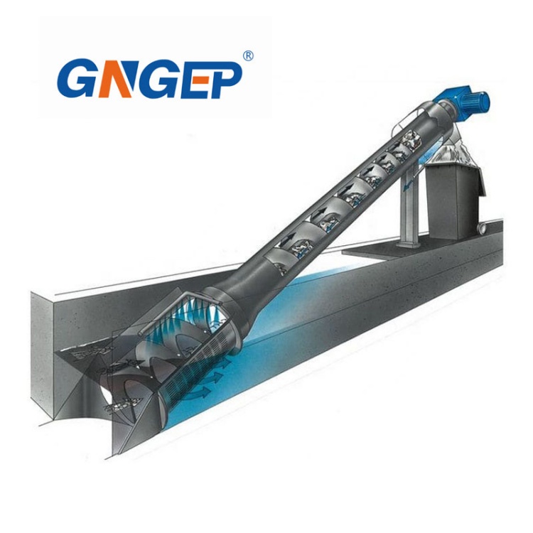 Spiral Screw Screen Spiral Screw Screen