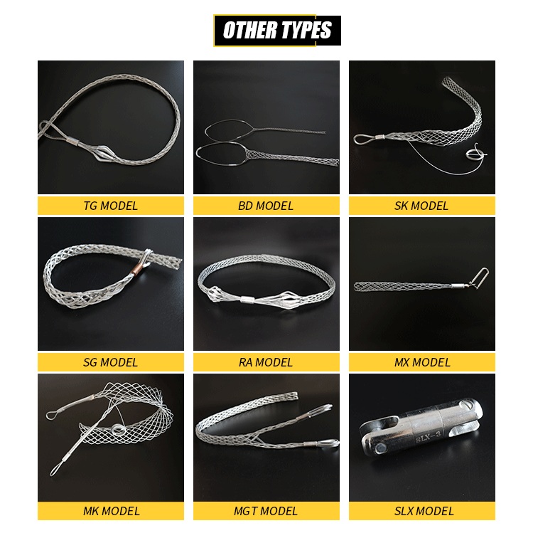 Different Types of Cable Grip