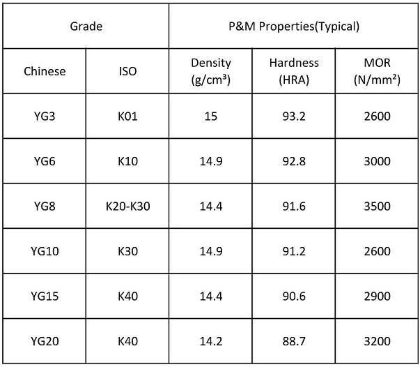 feller buncher teeth material grade feller buncher teeth material grade