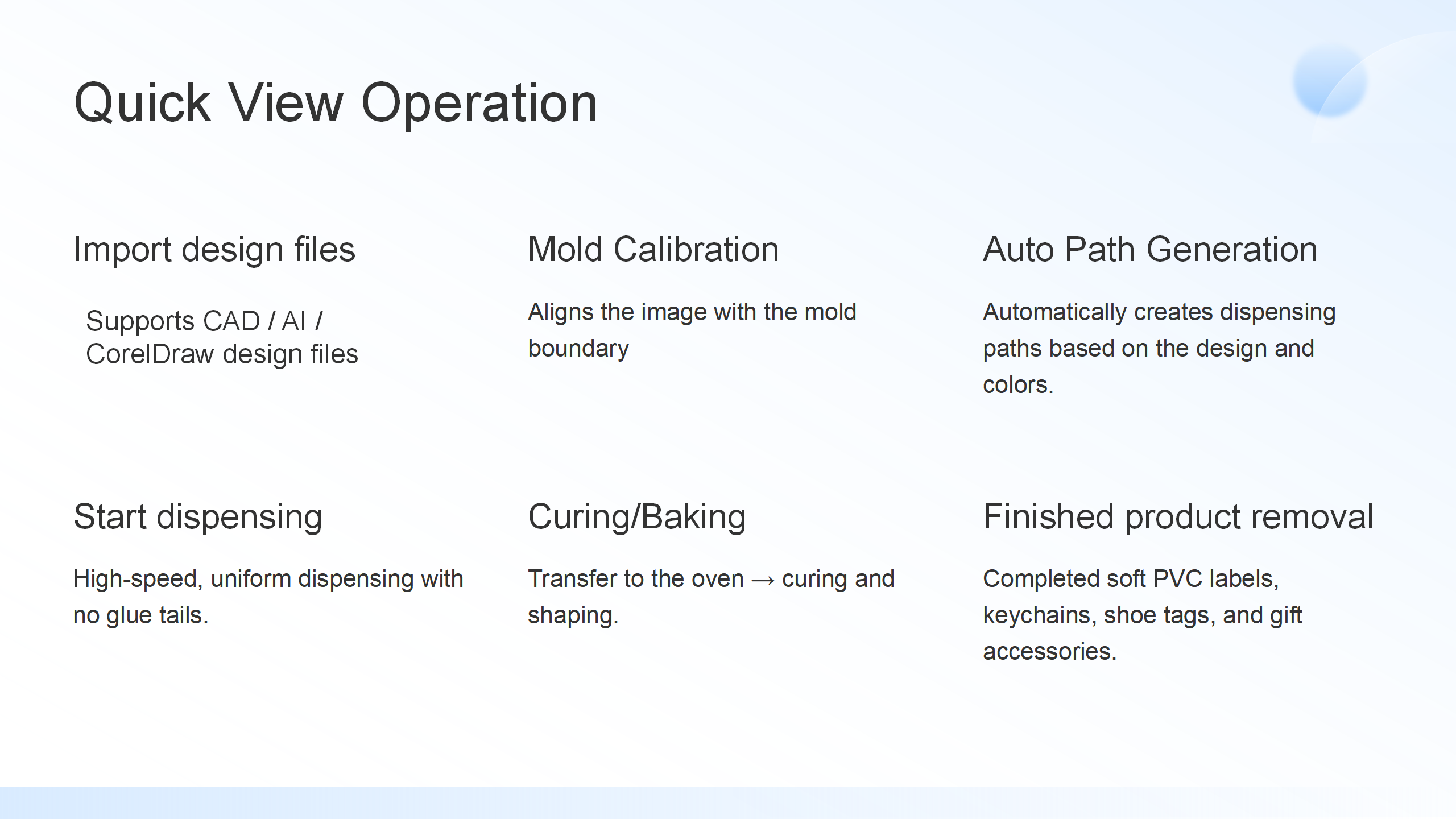 24 colors AI assisted PVC rubber Logo Making Machine 24 colors AI assisted PVC rubber Logo Making Machine