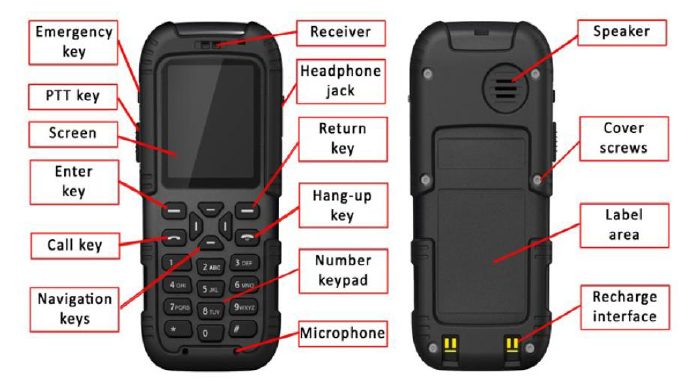 SIP WIFI Rugged Phone SIP WIFI Rugged Phone