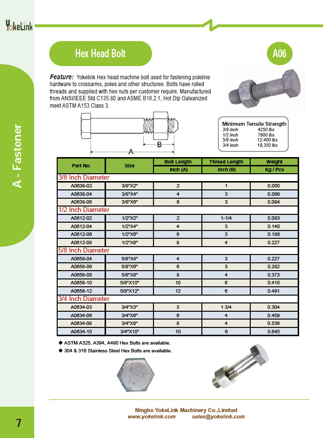 hex head bolt category hex head bolt category
