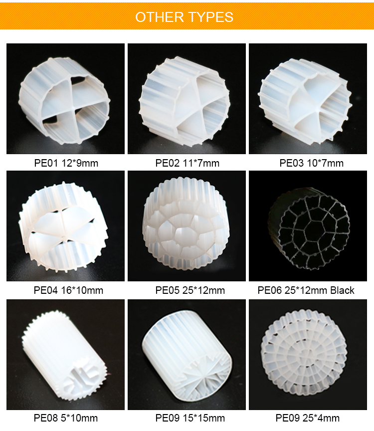 Types of MBBR Media,PE Ball