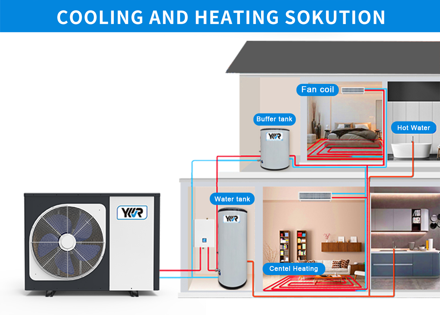 Air to water source heat pump reviews Air to water source heat pump reviews