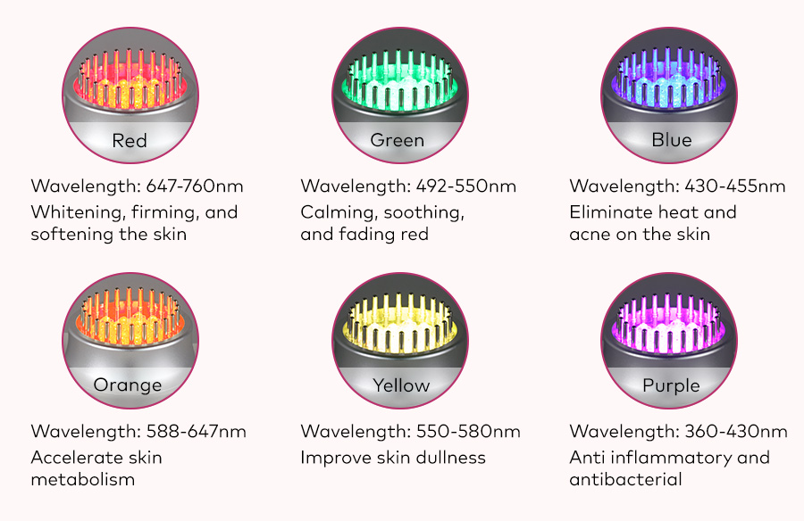 led light therapy led light therapy