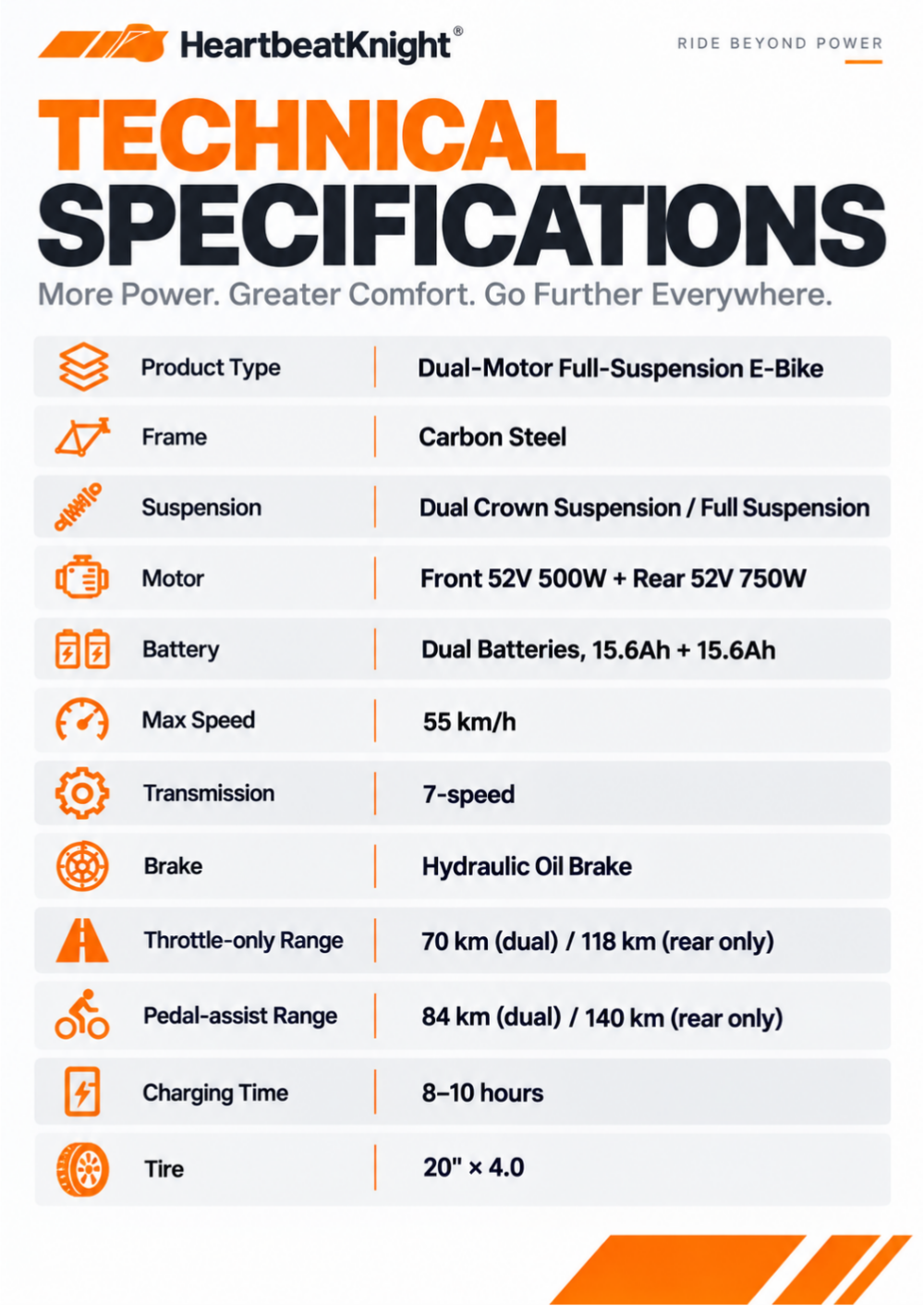 K10 TECHNICAL SPECIFICATIONS K10 TECHNICAL SPECIFICATIONS
