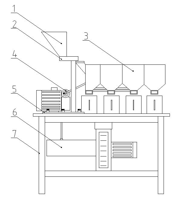 laboratory gravity separator