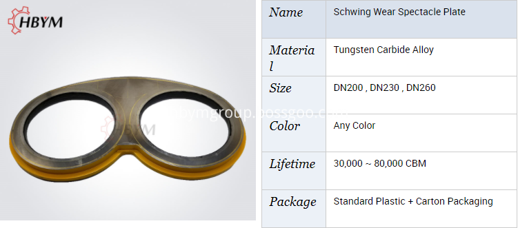 schwing spare parts  wear plate