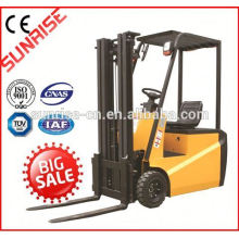 China Gabelstapler Teile Scherenhubtisch Komatsu Gabelstapler Teile Hersteller Und Lieferant