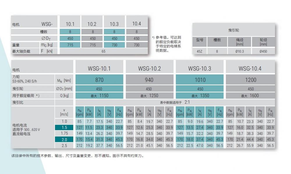 Wsg 10 4 Wsg 10 4