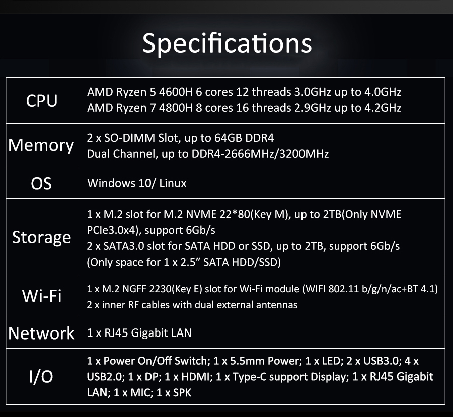 Zotac Mek Mini Zotac Mek Mini