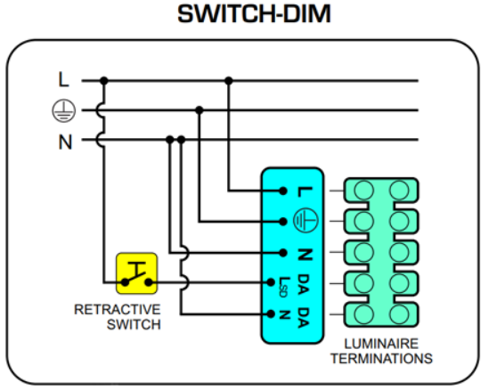 Switch dimming