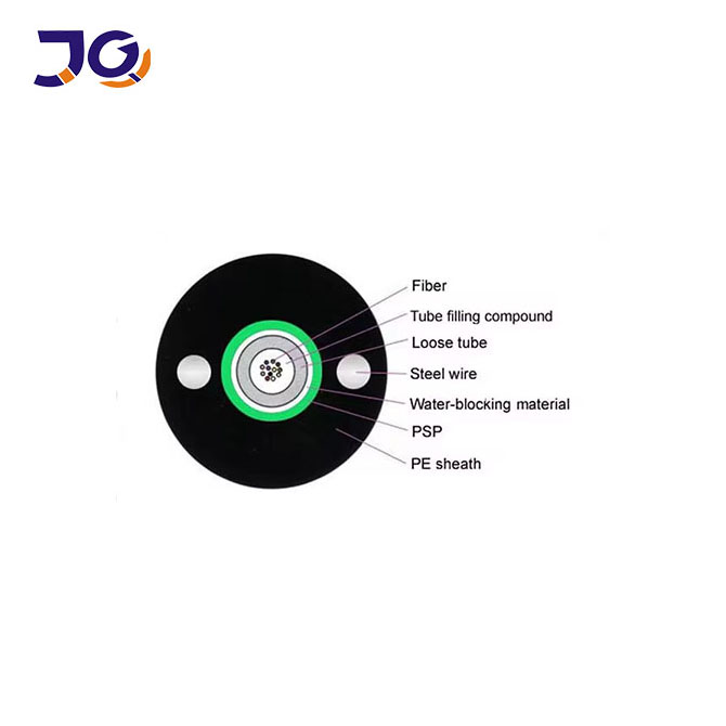 fiber optic cable price per meter fiber optic cable price per meter