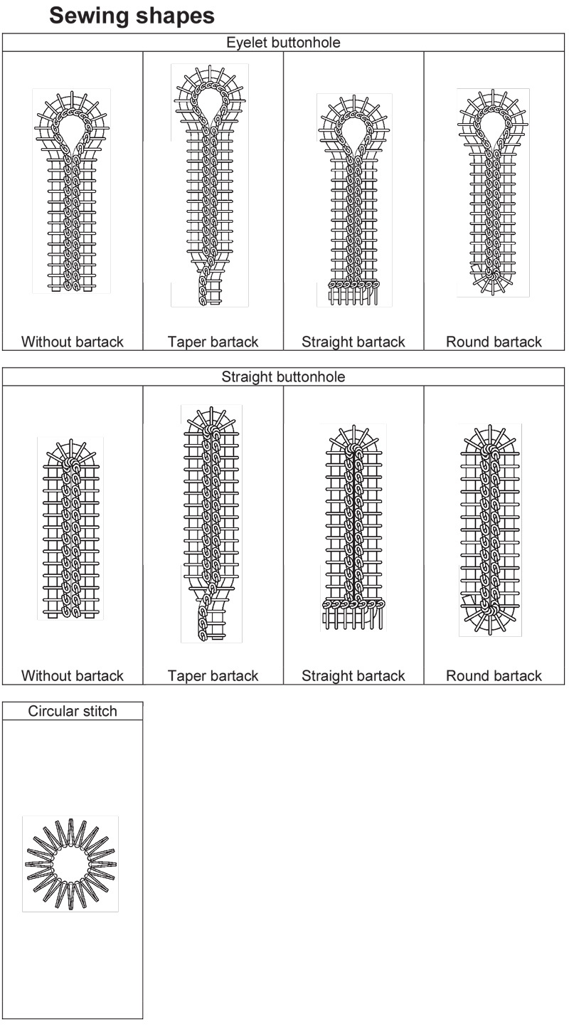 Best Buttonhole Sewing Machine Specification Best Buttonhole Sewing Machine Specification