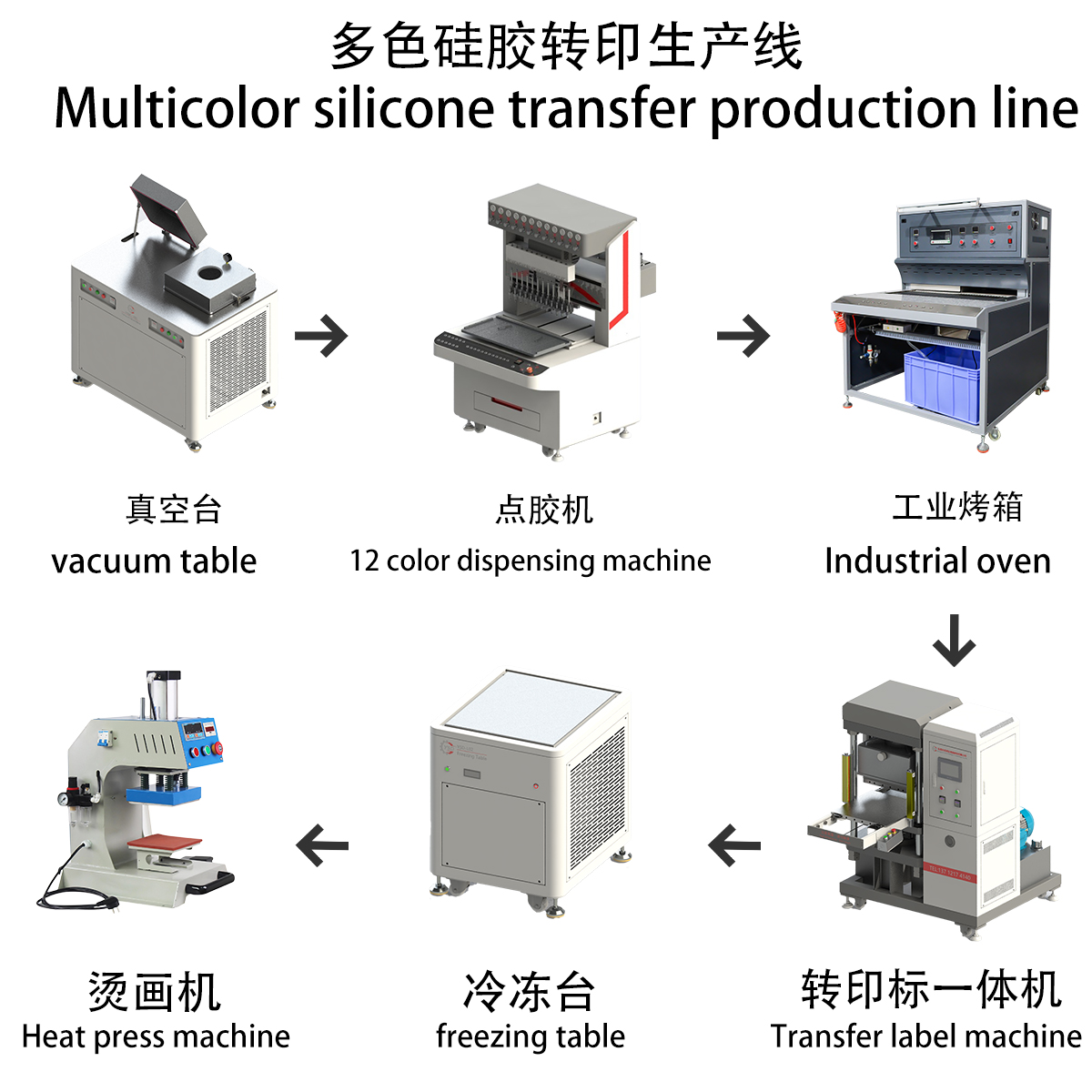 patch machine patch machine