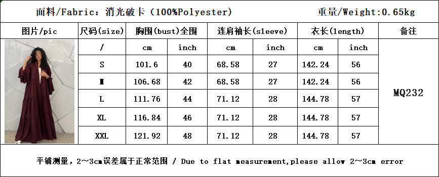 MQ232 (7) MQ232 (7)