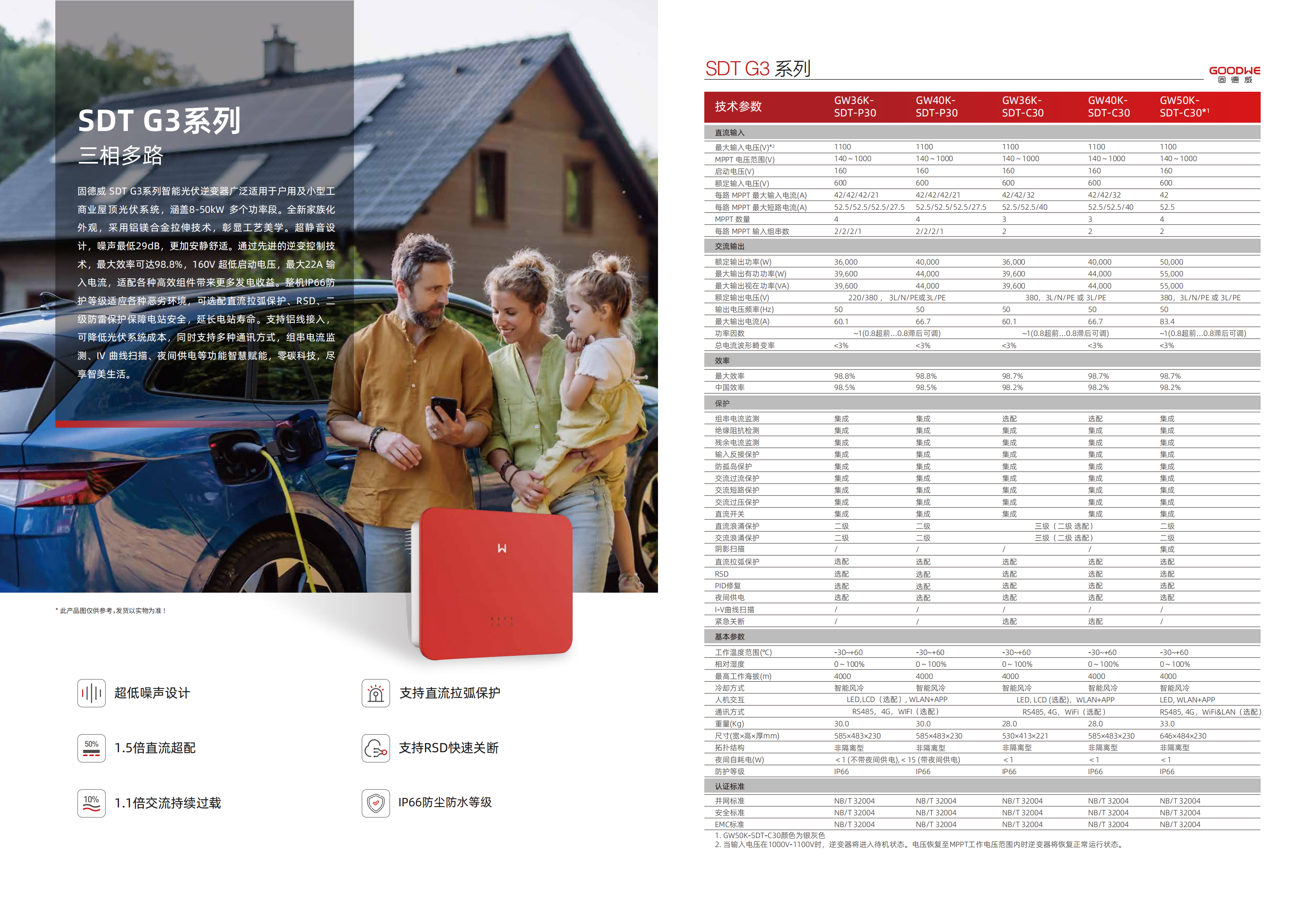 SDT G3 36-50kw SDT G3 36-50kw