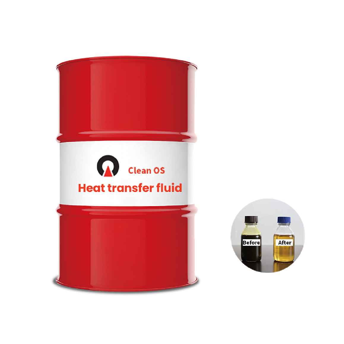 Armcoltherm Clean OS Armcoltherm Clean OS