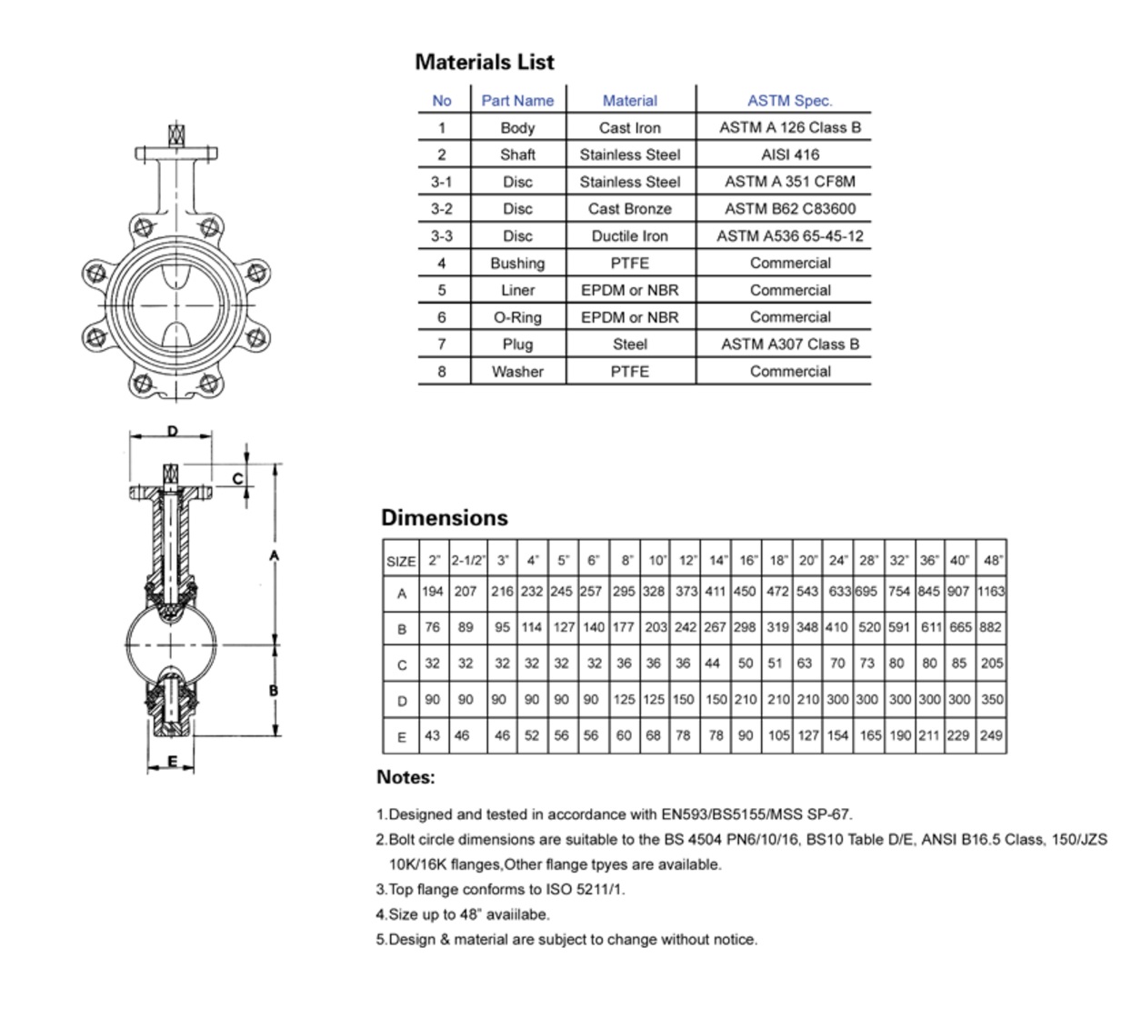 lug type butterfly valve