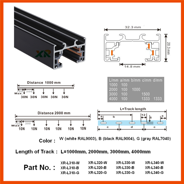 3 Wires Surface Track 