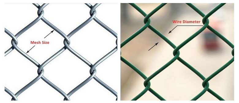 Gefängnis-Sicherheitszaun Prison Security Fence