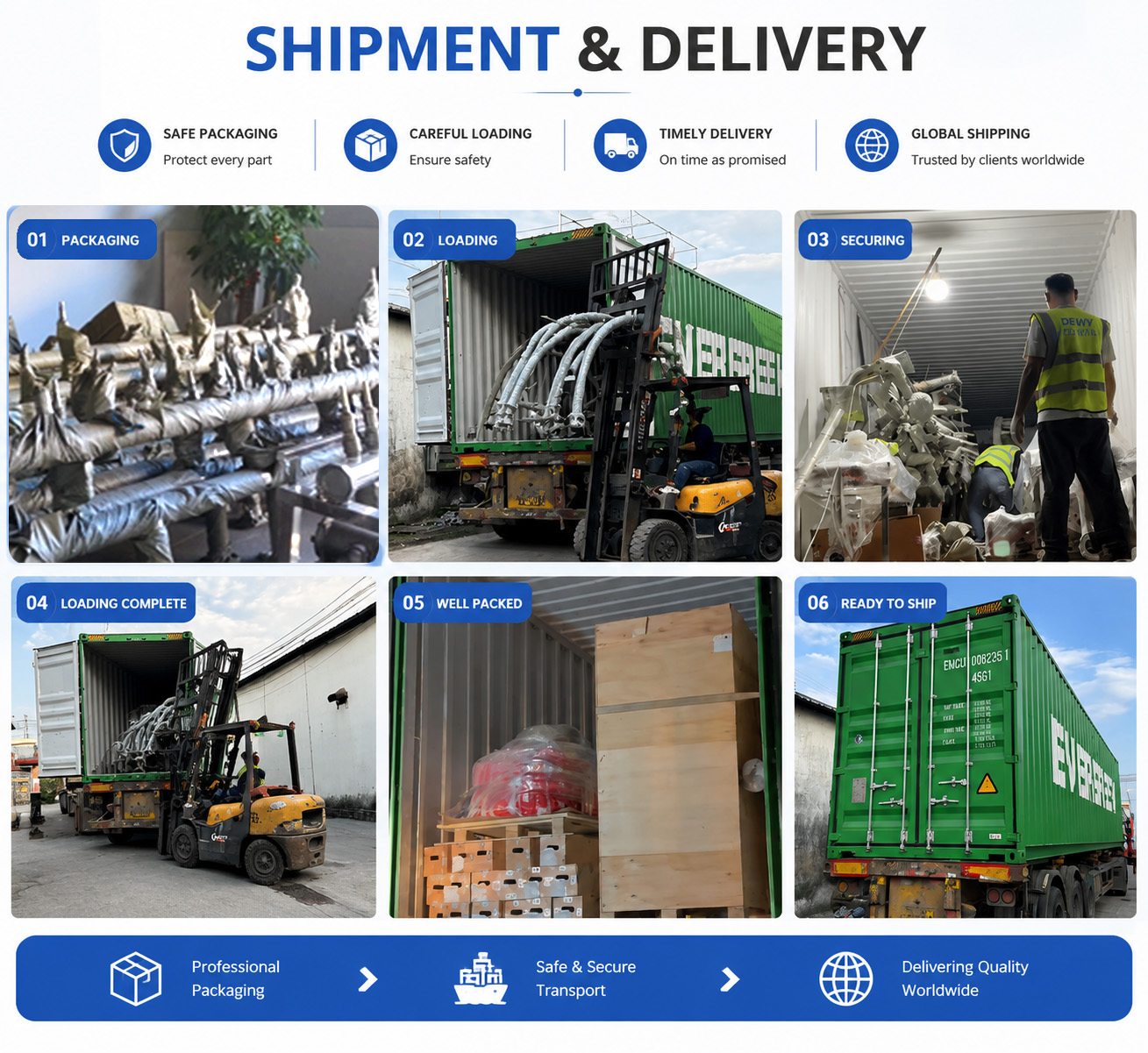 Delivery and packaging Delivery and packaging