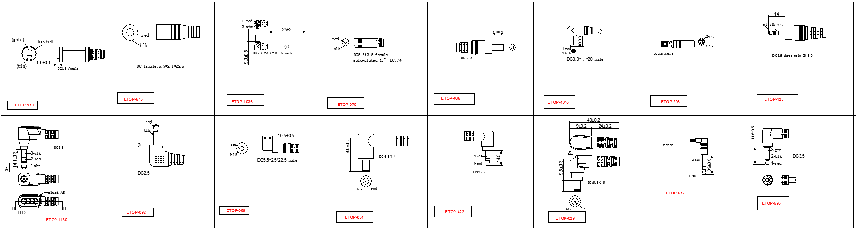 DC connector