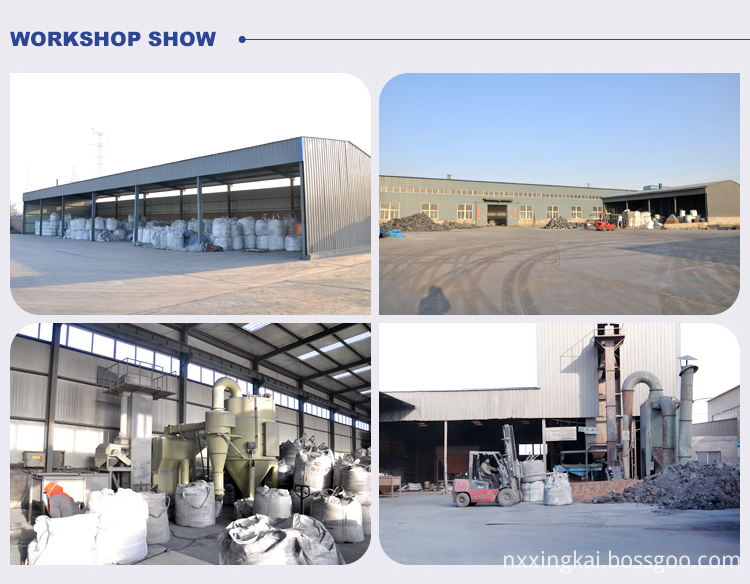 Industry Industry