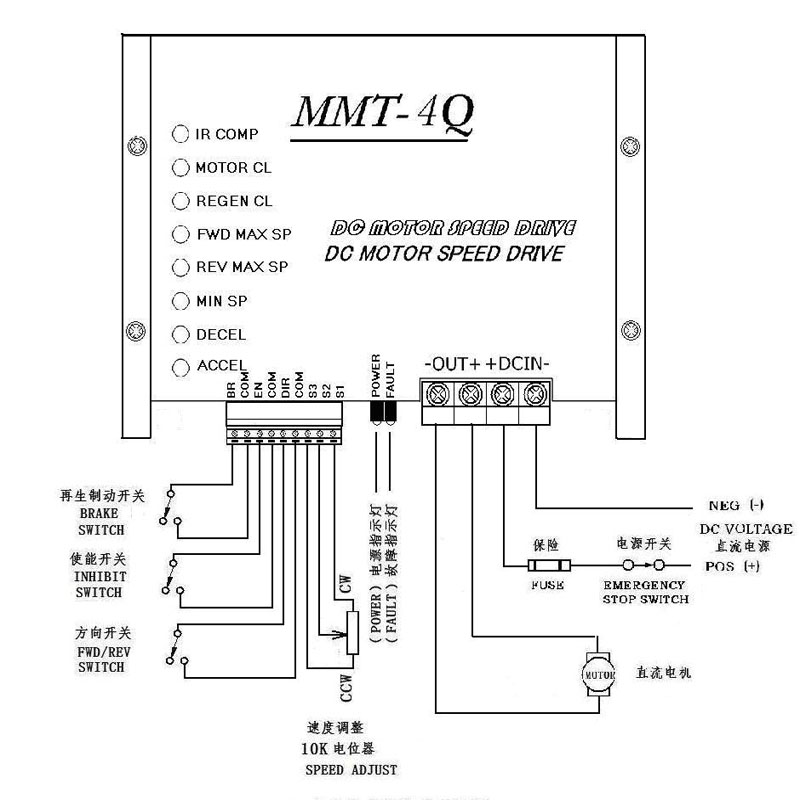 DC24RT30BL CONNECTION DC24RT30BL CONNECTION