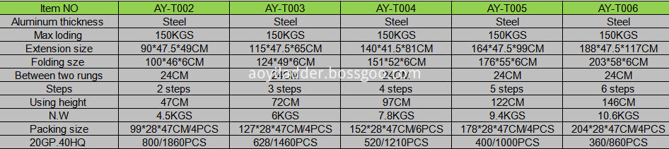 Escada doméstica de escada de aço Household steps steel ladder