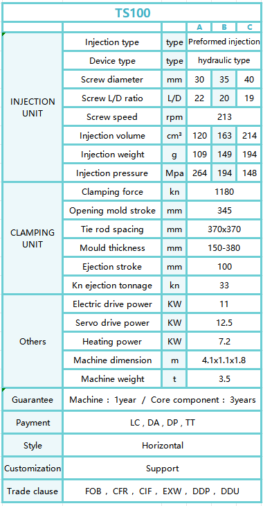 TS100form TS100form