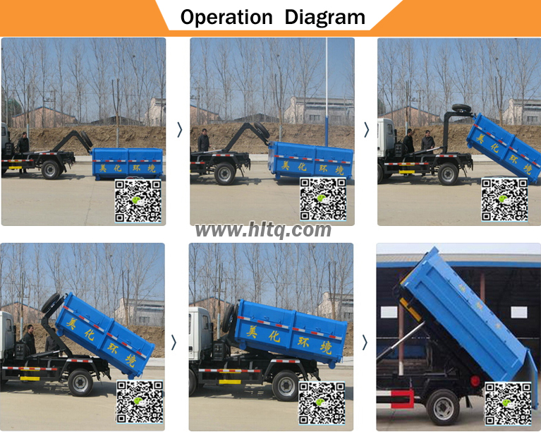 Do<em></em>nGFENG 4x2 6M3 Hydraulic Lifter Garbage Truck