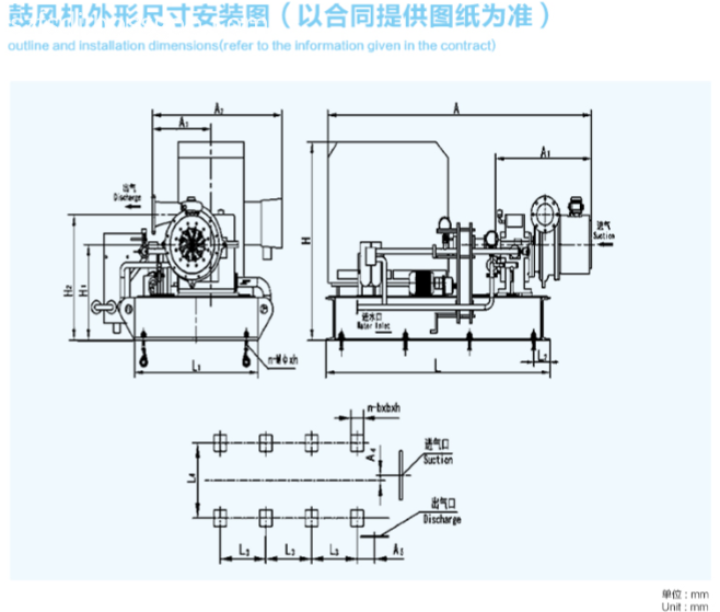 single stage high speed centrifugal