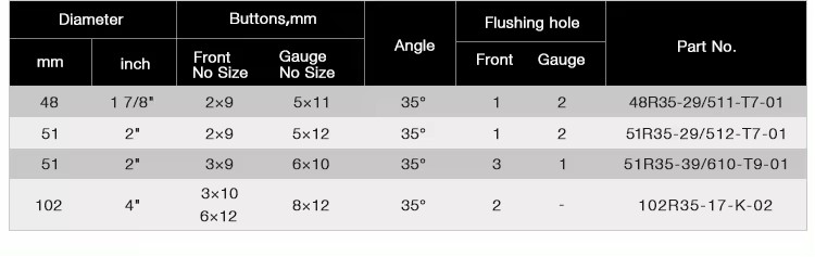 thread tap drill bits2.9 thread tap drill bits2.9