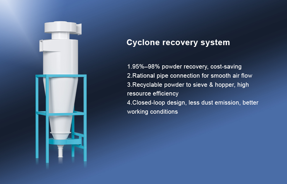 powder coating filter system powder coating filter system