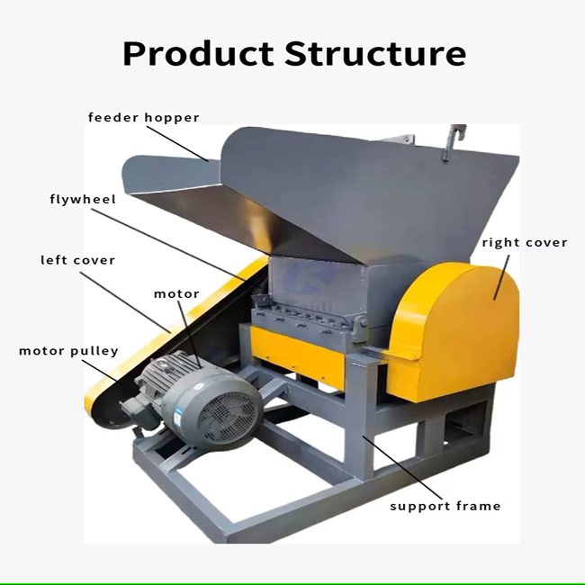 Crusher Machine (4) Crusher Machine (4)