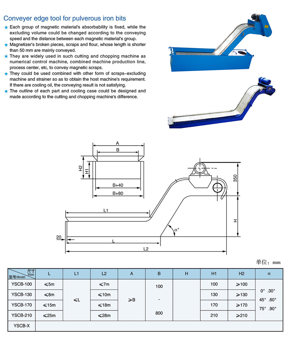 chip conveyor detail