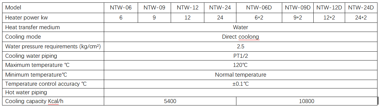 Mold Temperature Controller Mold Temperature Controller