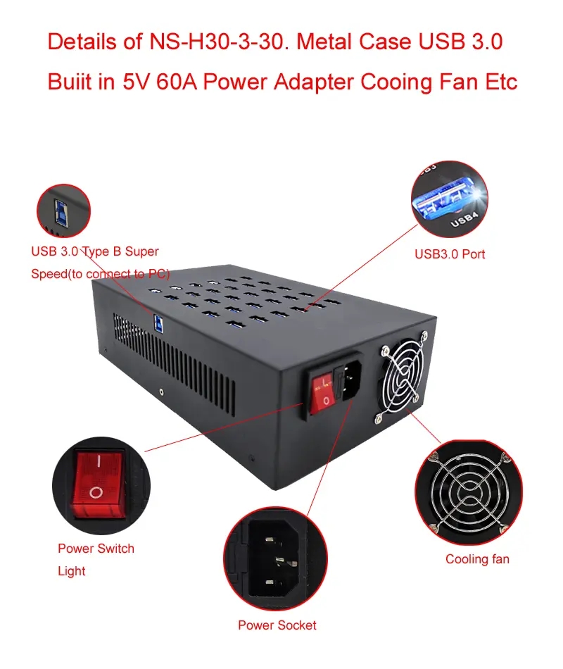 USB 3.0 Hub 30 Ports with 300W Power Components Introduction USB 3.0 Hub 30 Ports with 300W Power Components Introduction