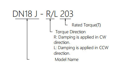 Washing Machine Cove Rotary Damper