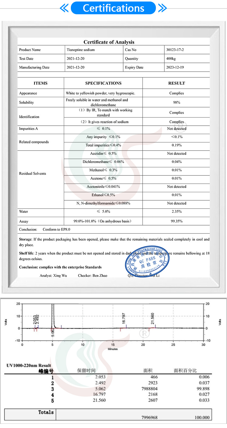 Tianeptine Sodium Powder