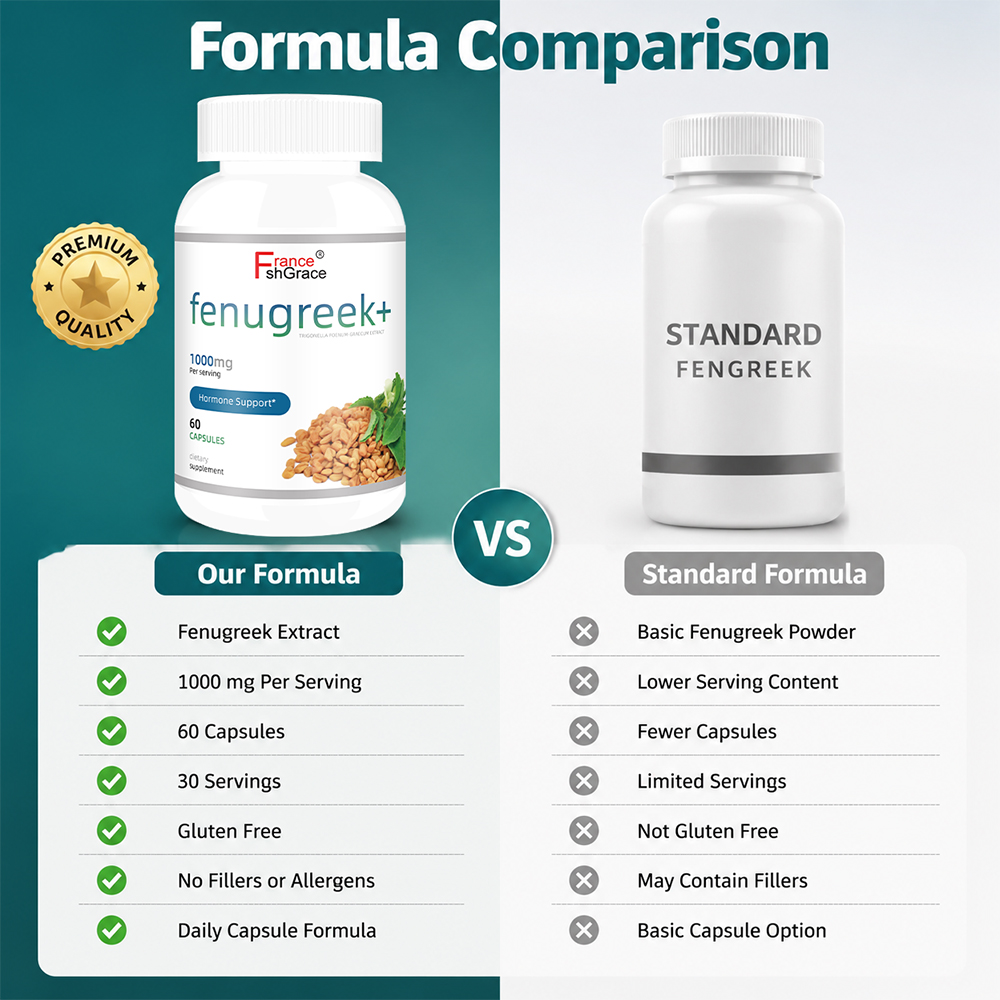 Fenugreek Capsules8 Fenugreek Capsules8
