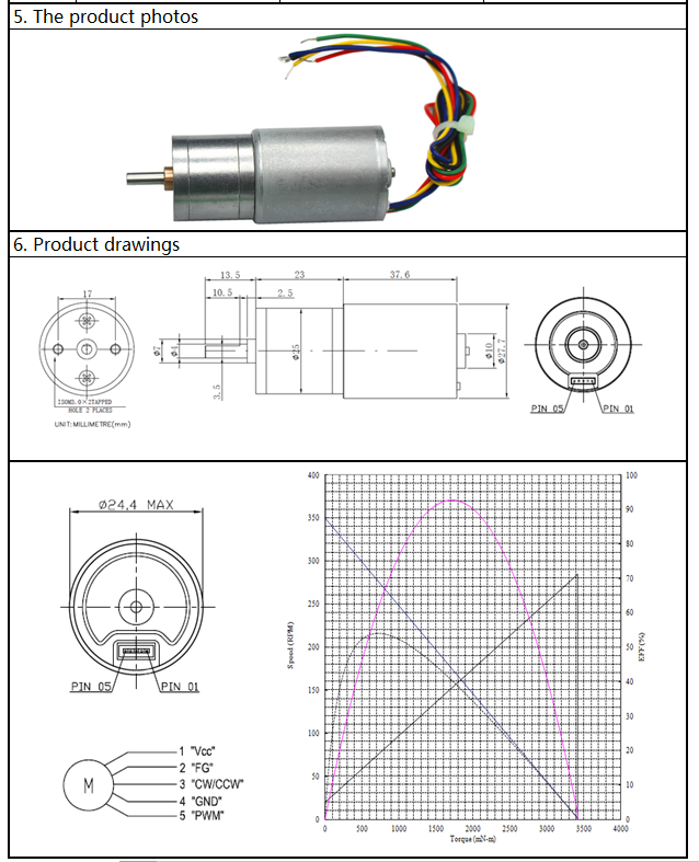 Fırçasız motor brushless motor