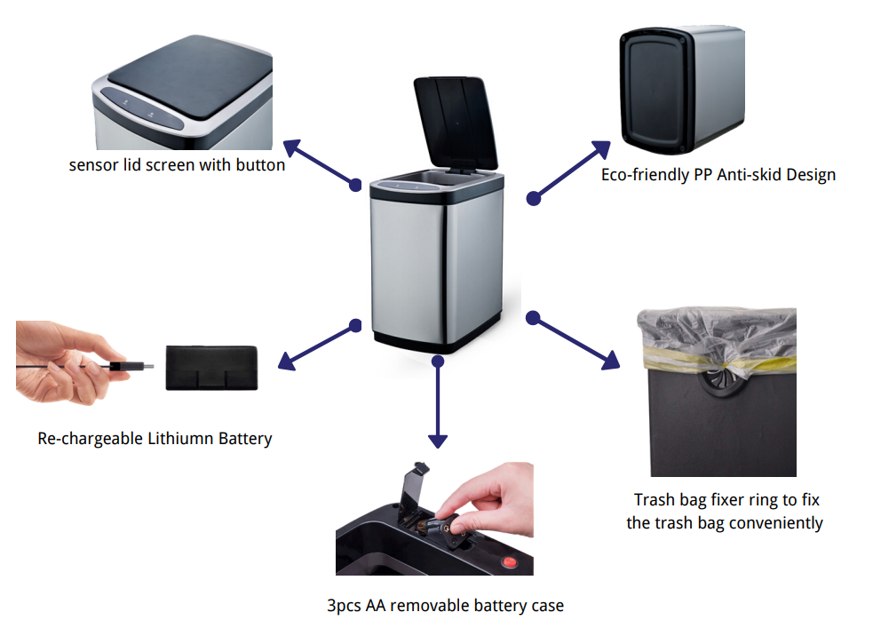 Induction Smart Sensor Induction Garbage can Induction Smart Sensor Induction Garbage can