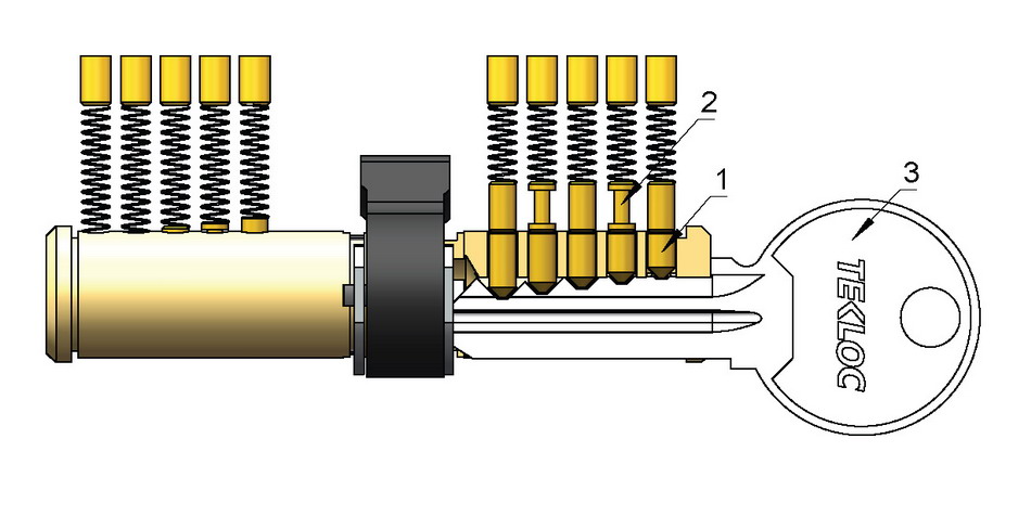 pin tumbler cylinder lock pin tumbler cylinder lock