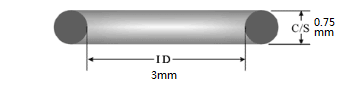 DIN3771 -3x0.75mm