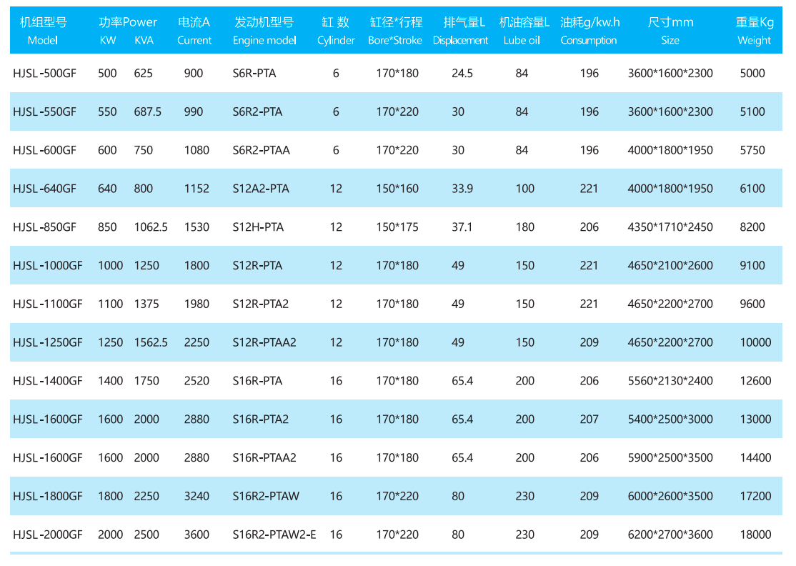 default name default name