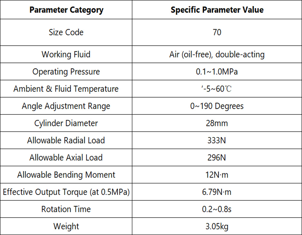 default name default name