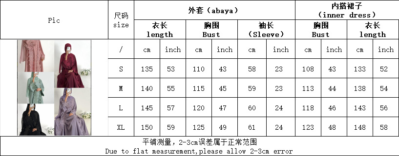 LR1184 (7) LR1184 (7)
